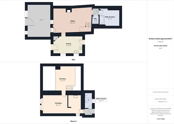 Сasa de vacaciones 800 M De La Plage, Maison Pour 4 Avec Terrasse *